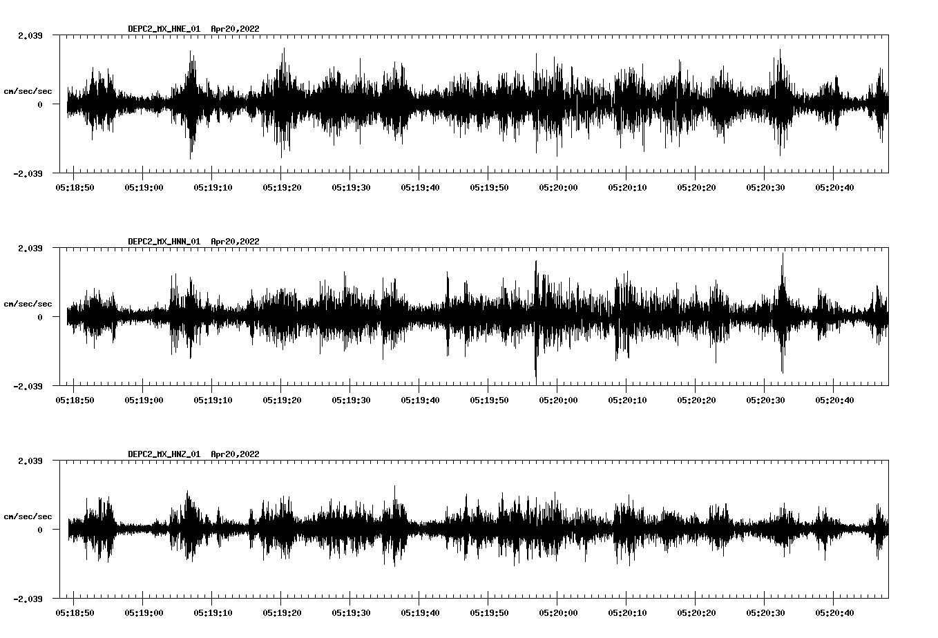 waveform image