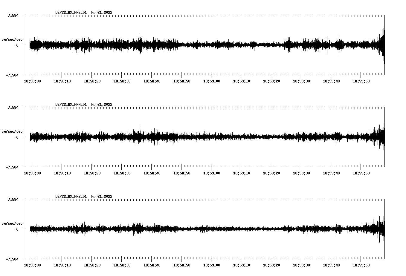 waveform image