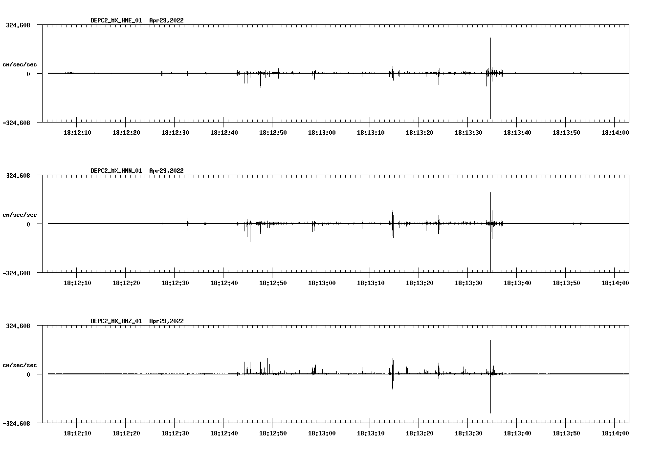 waveform image