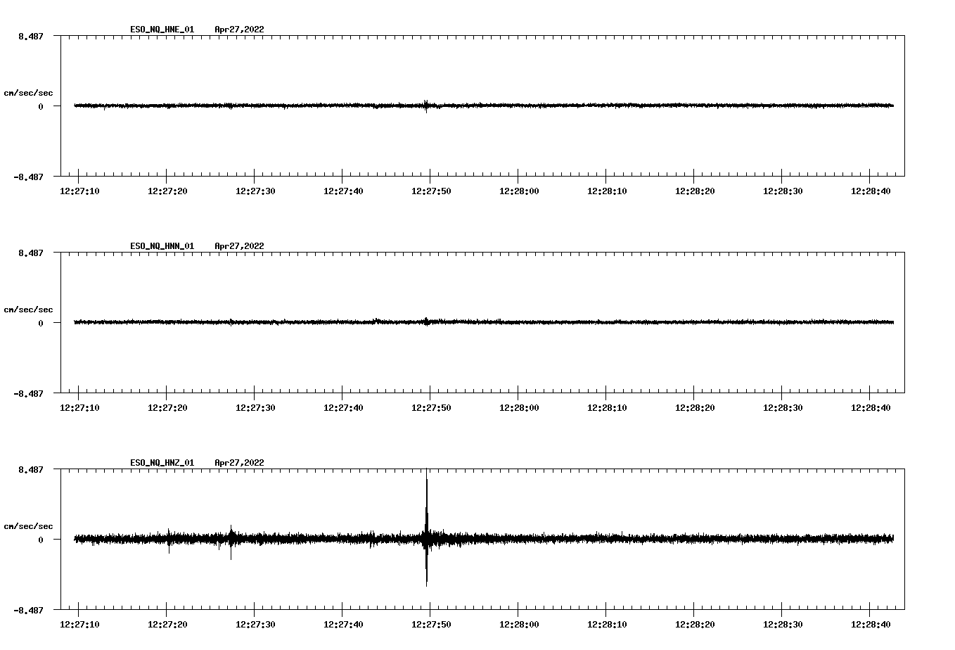 waveform image