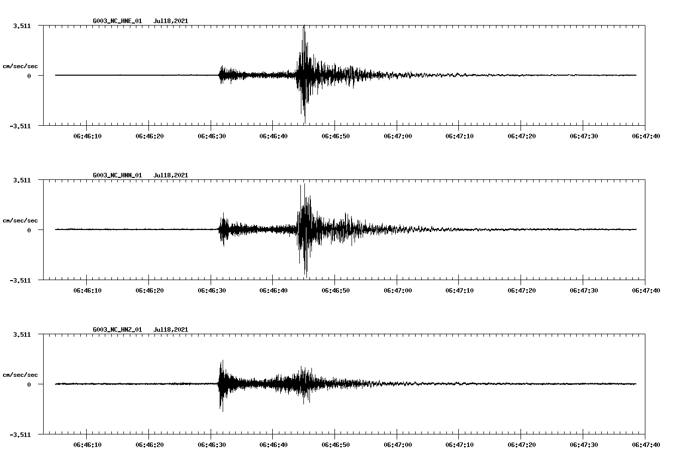 waveform image