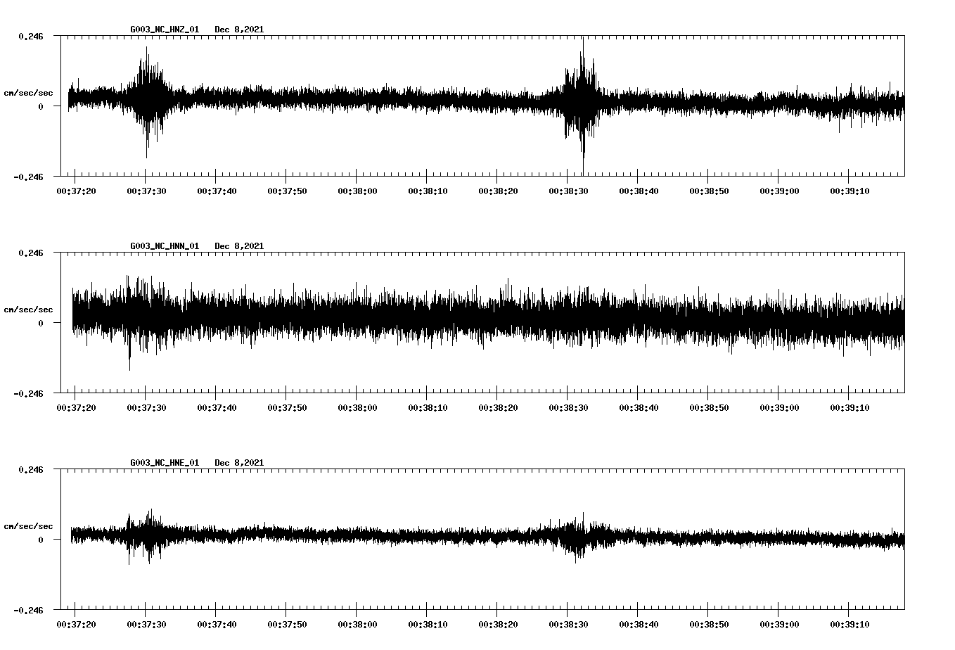 waveform image