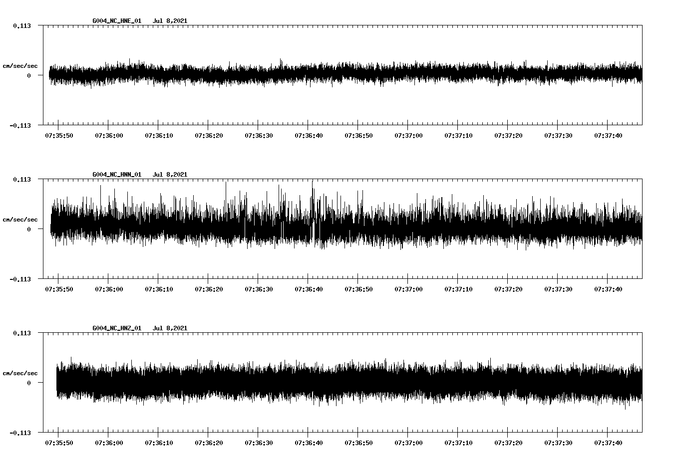waveform image