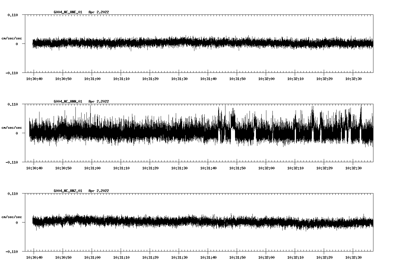 waveform image