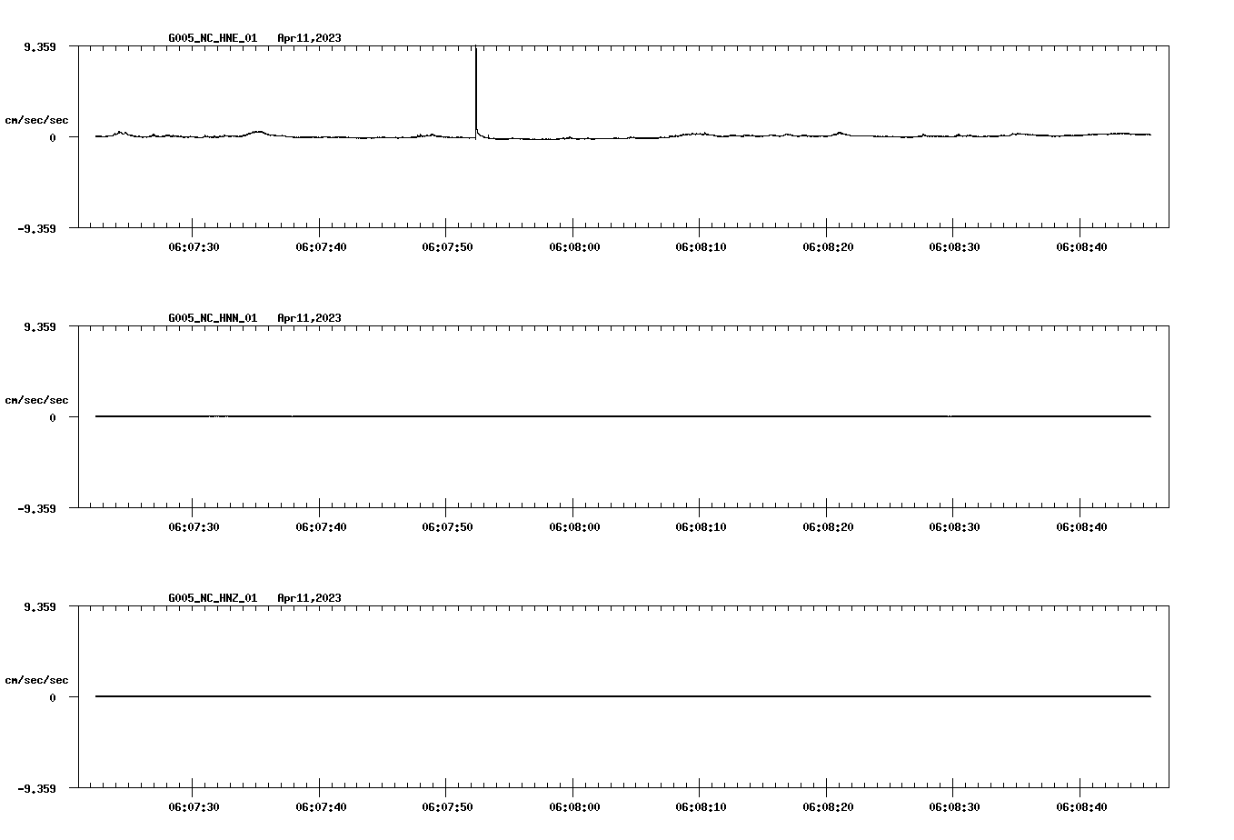 waveform image