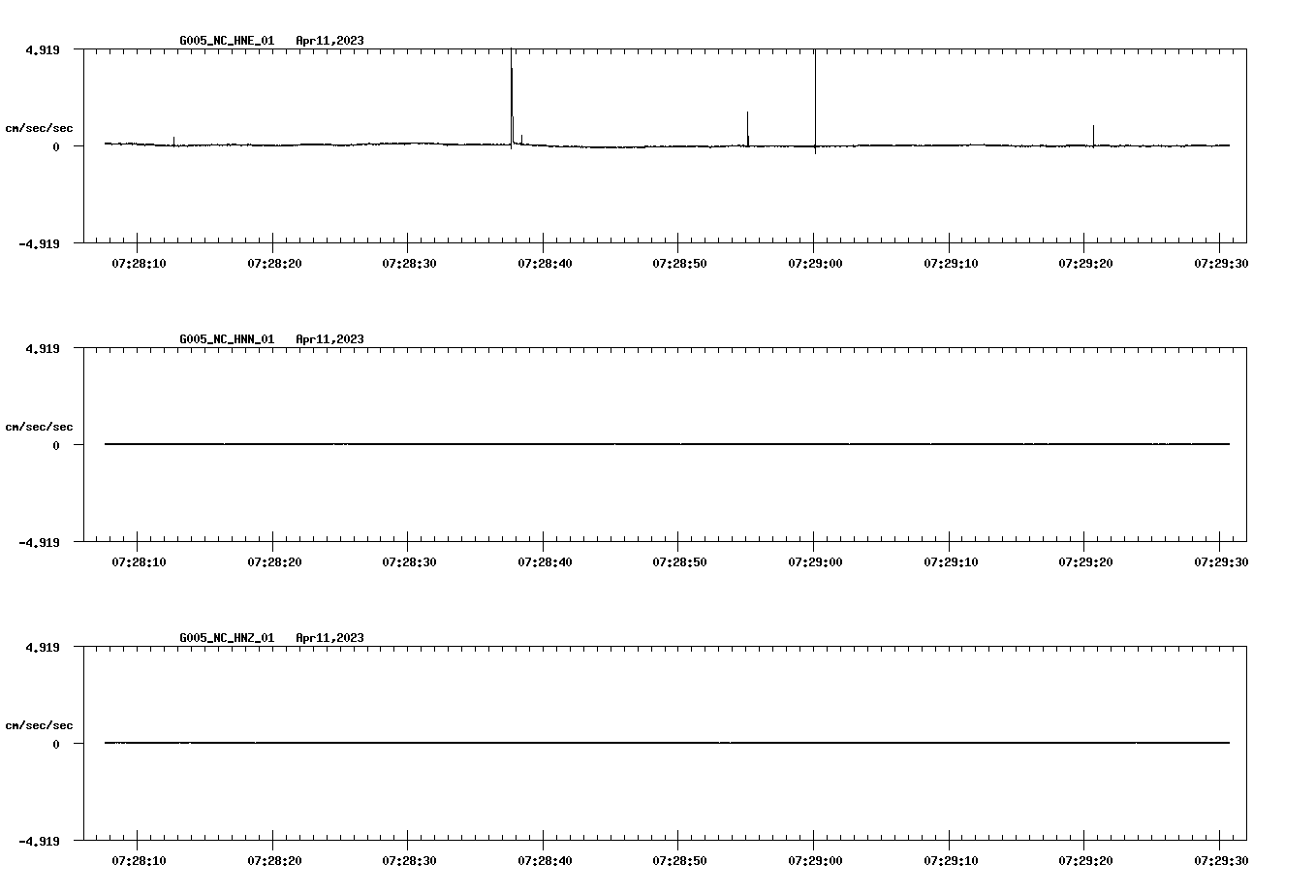 waveform image
