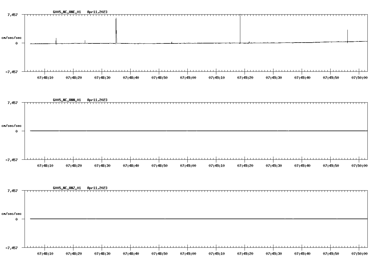 waveform image