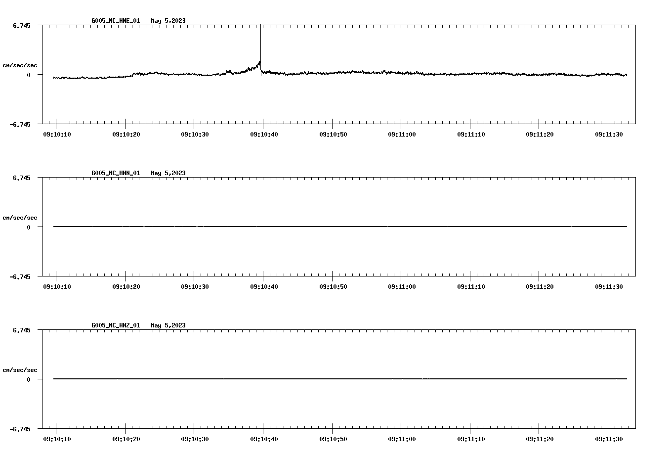 waveform image