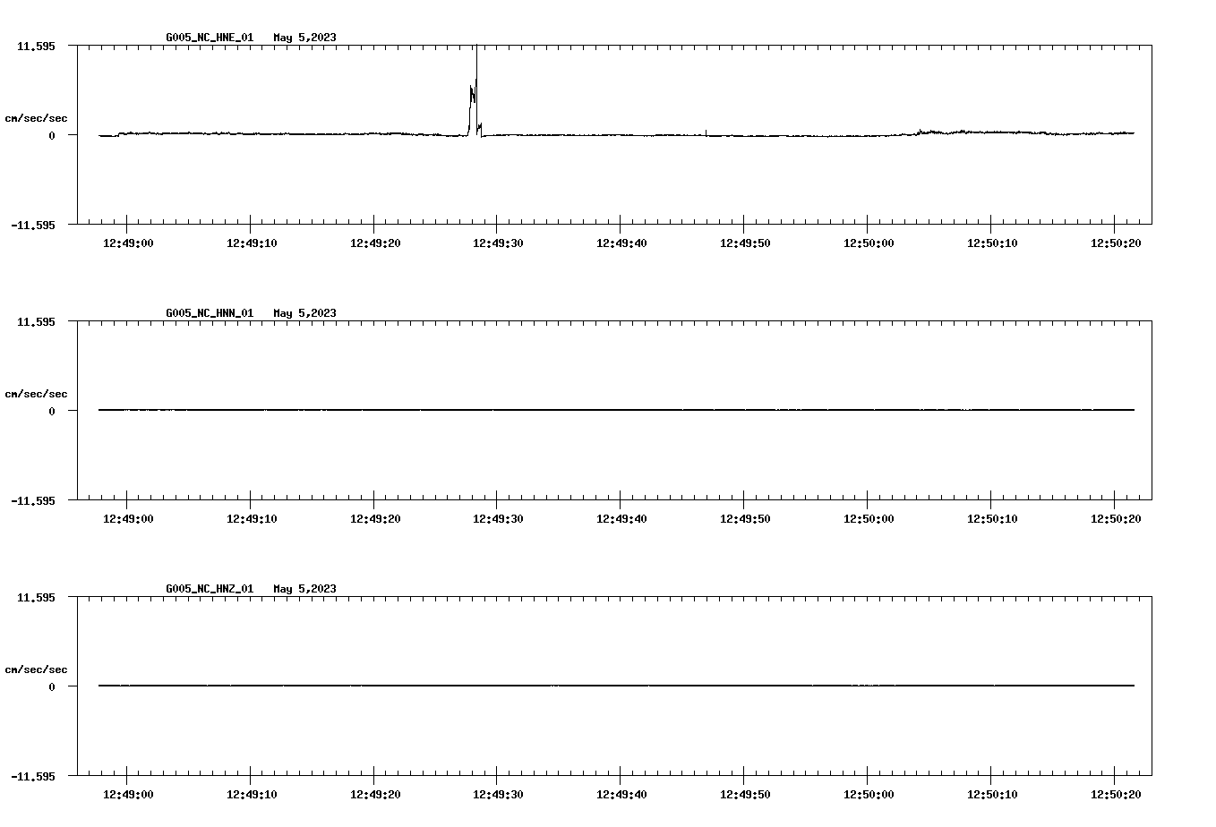 waveform image