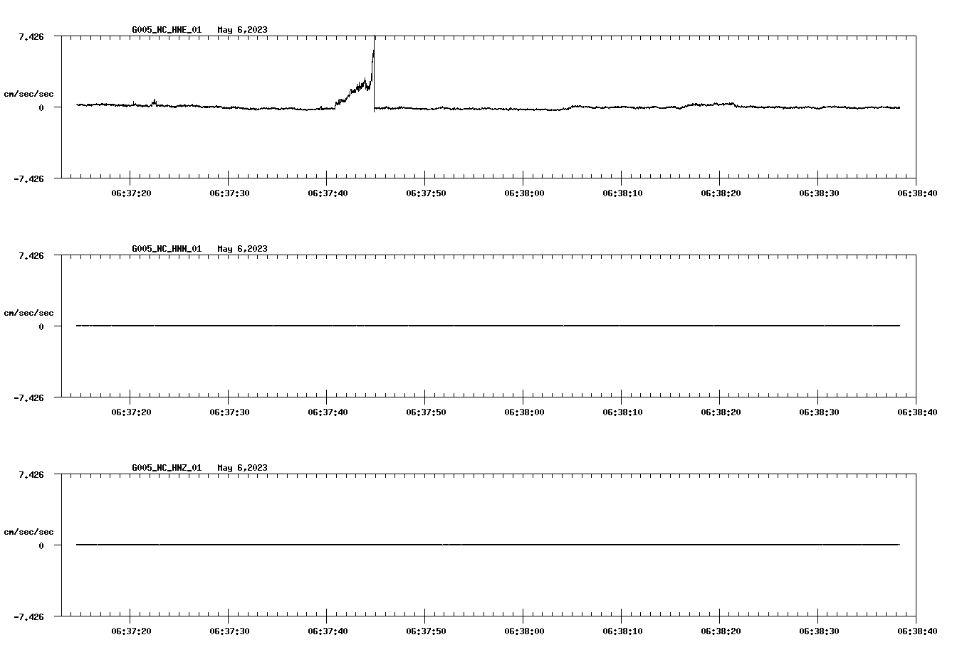 waveform image