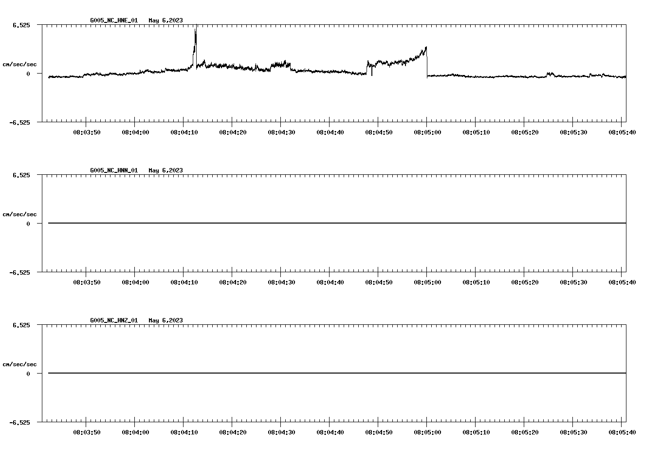 waveform image
