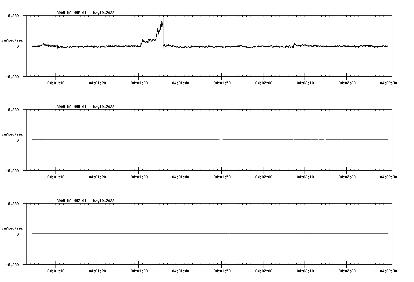 waveform image