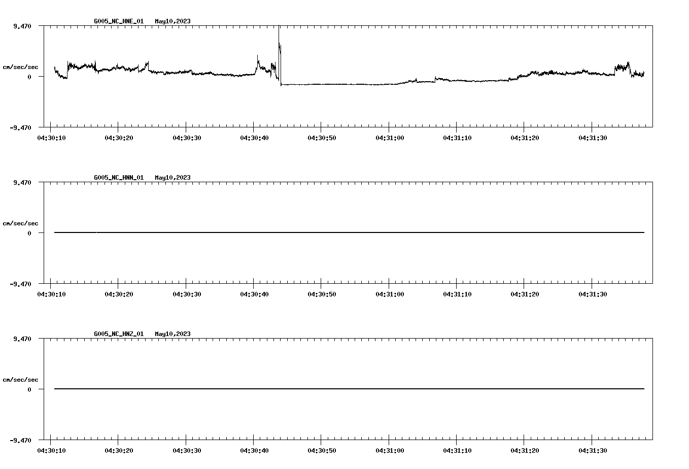 waveform image