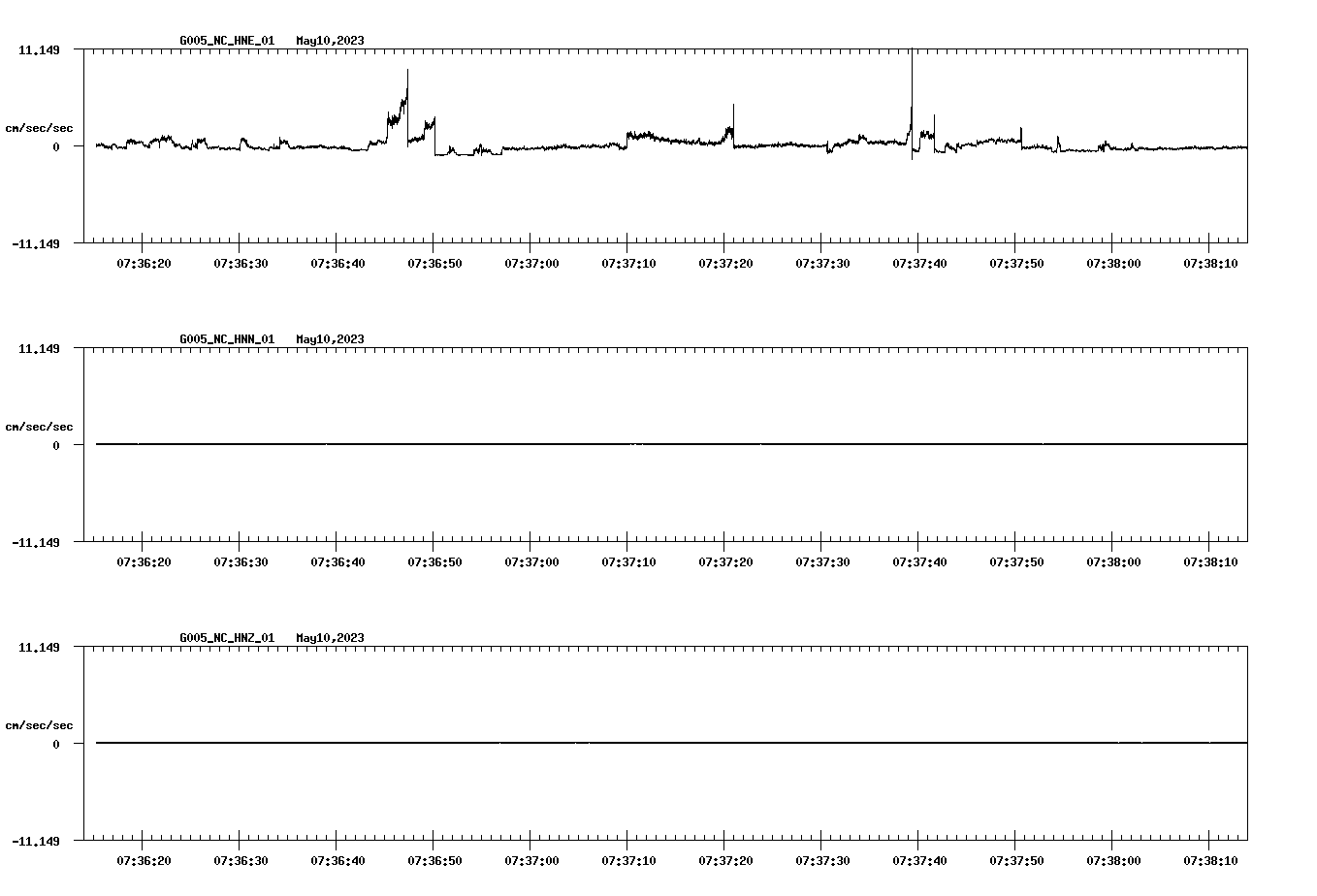 waveform image