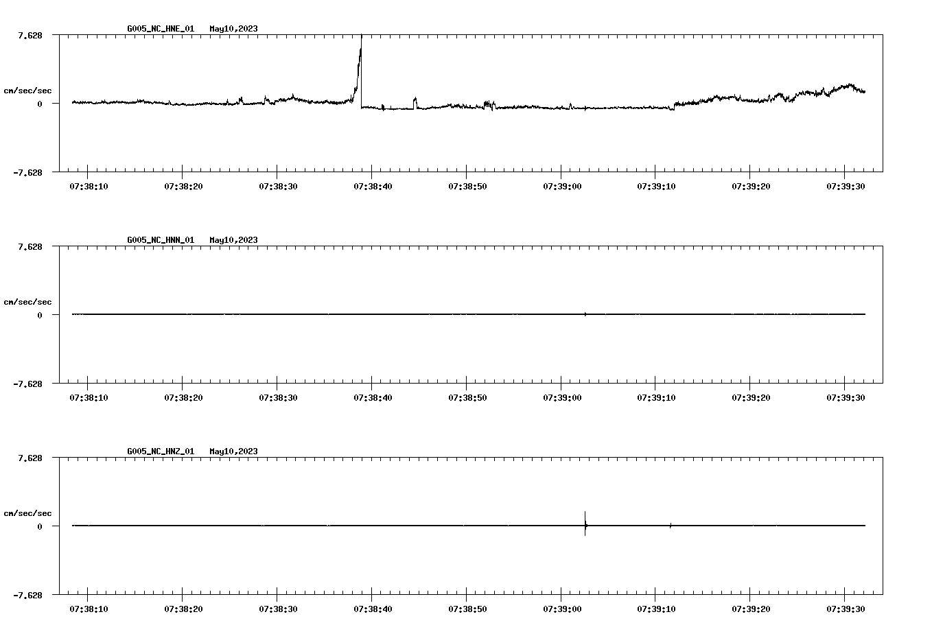 waveform image