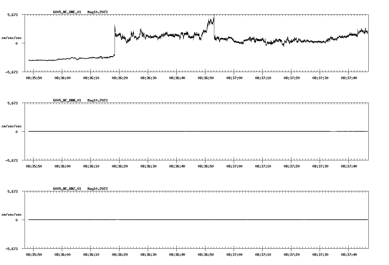 waveform image