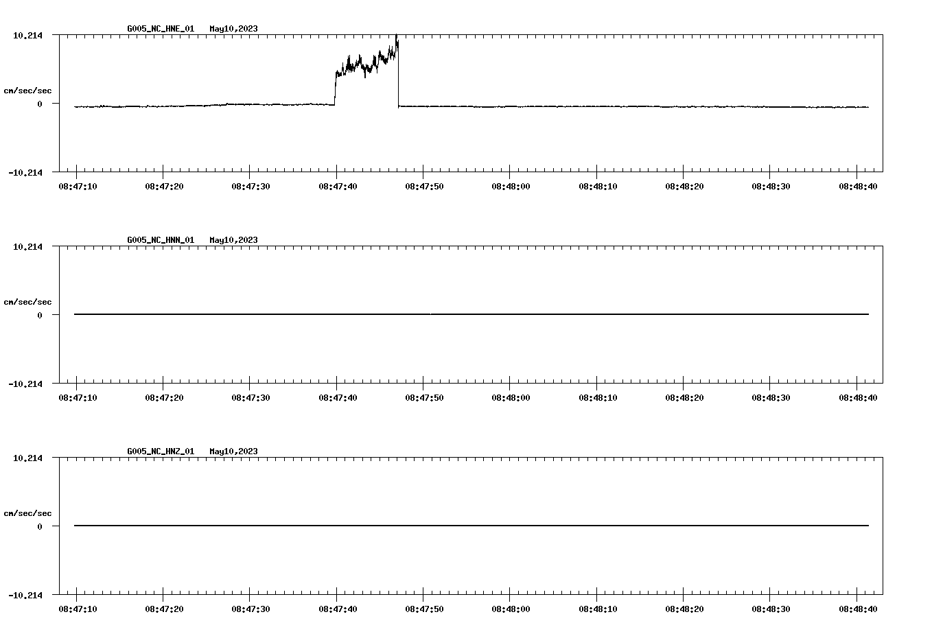 waveform image