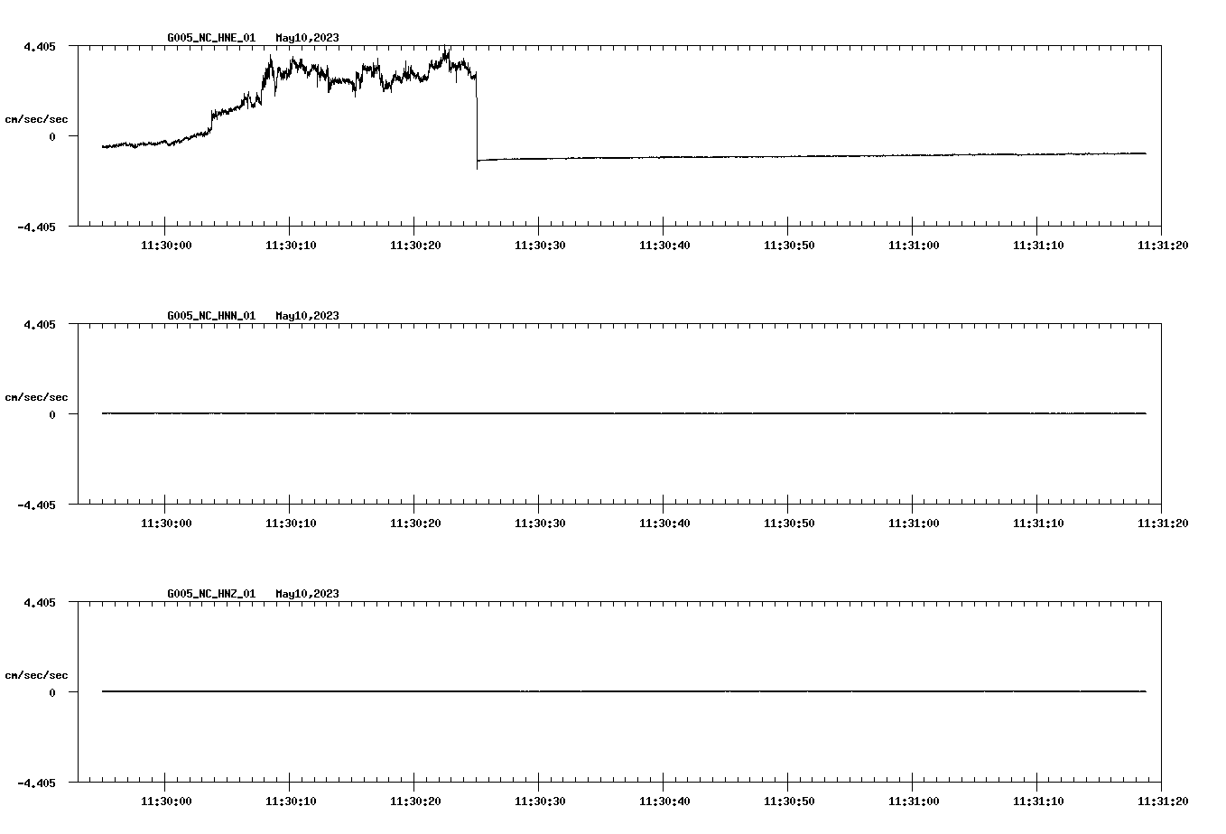 waveform image