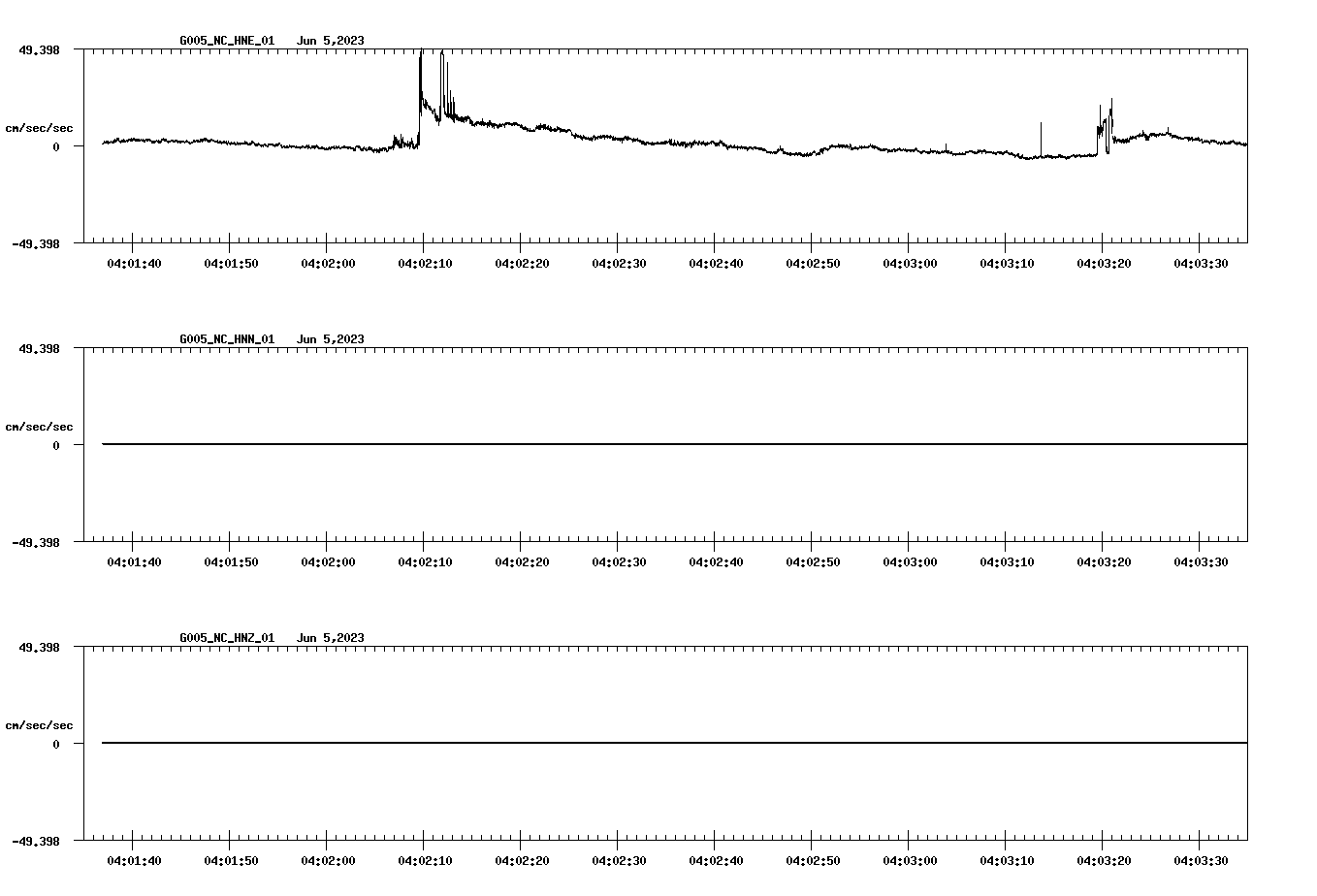 waveform image