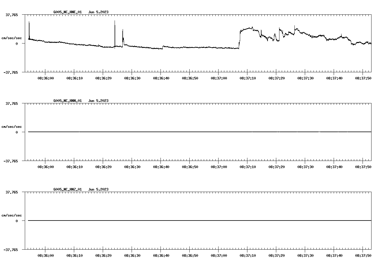 waveform image
