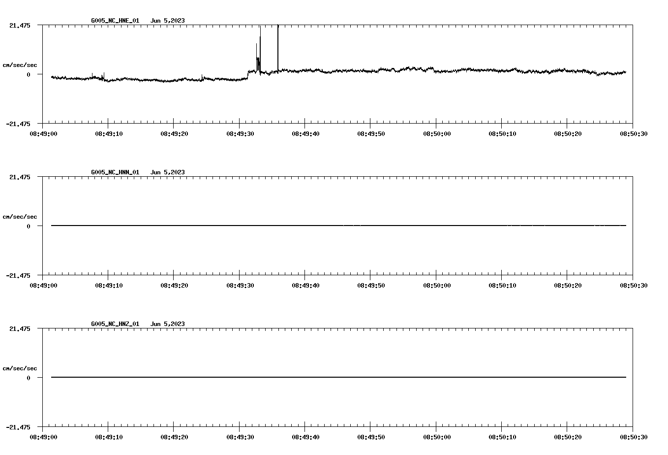 waveform image