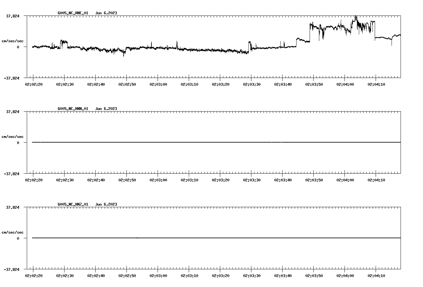 waveform image
