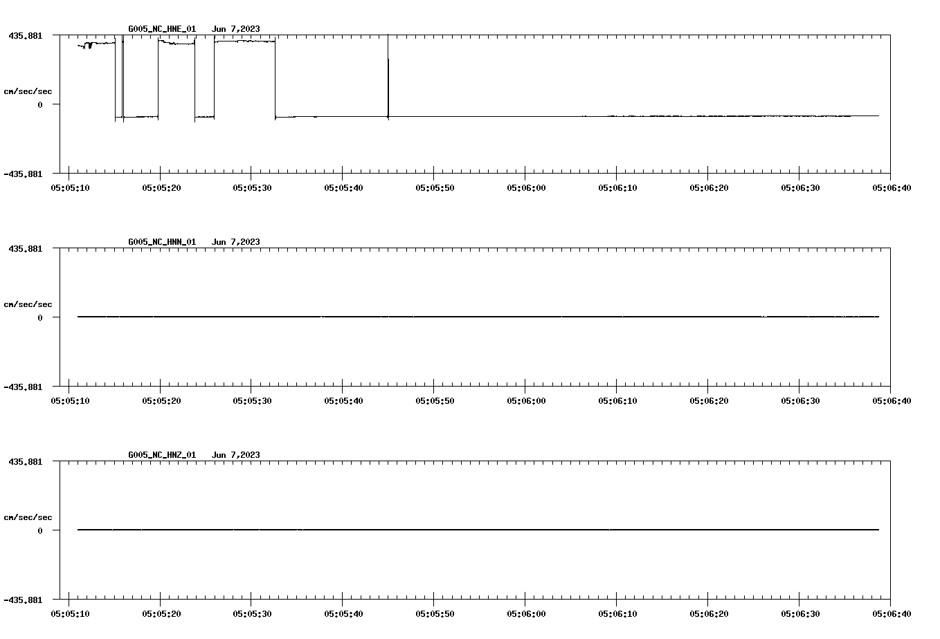 waveform image