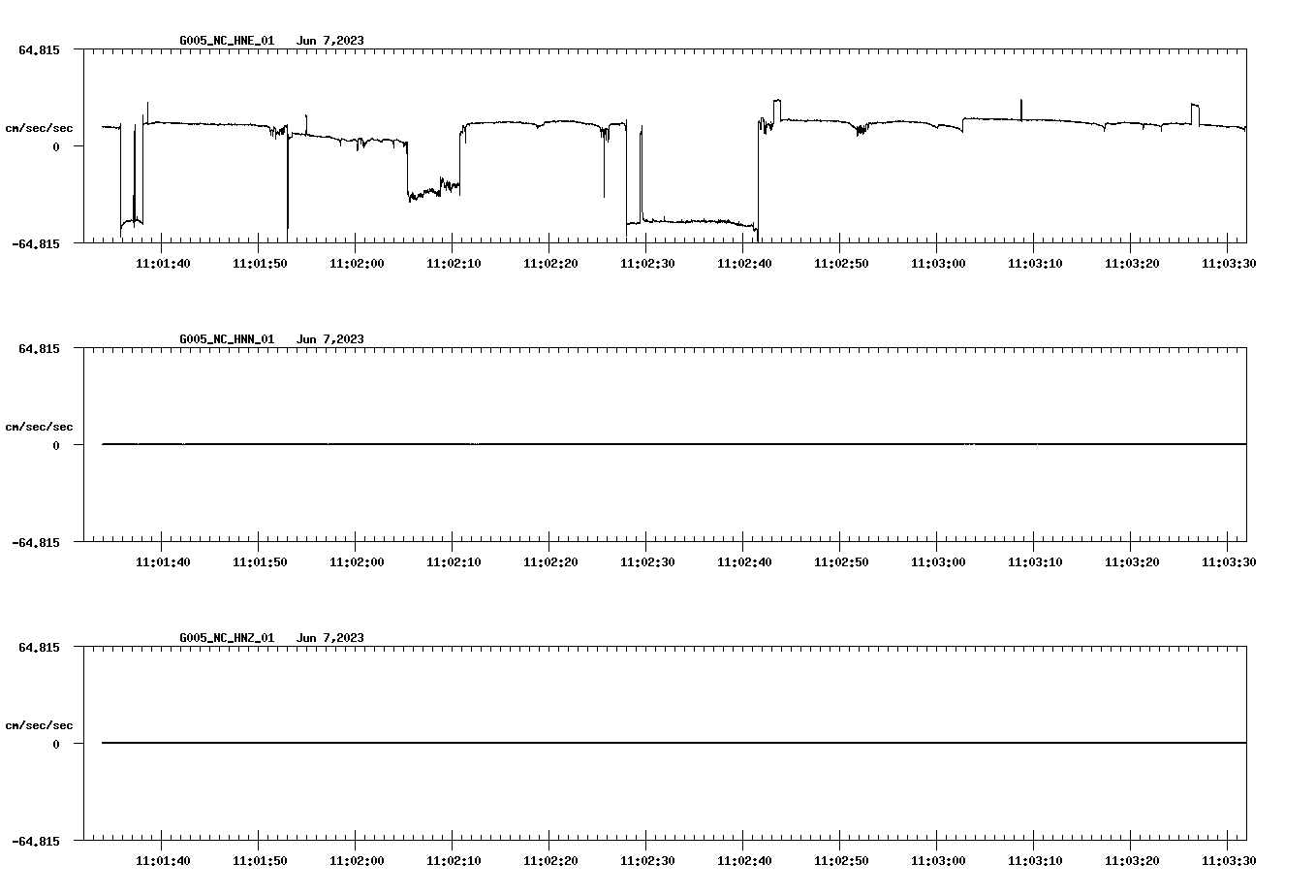 waveform image