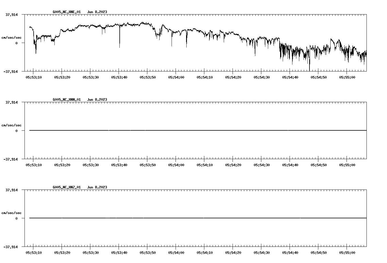 waveform image