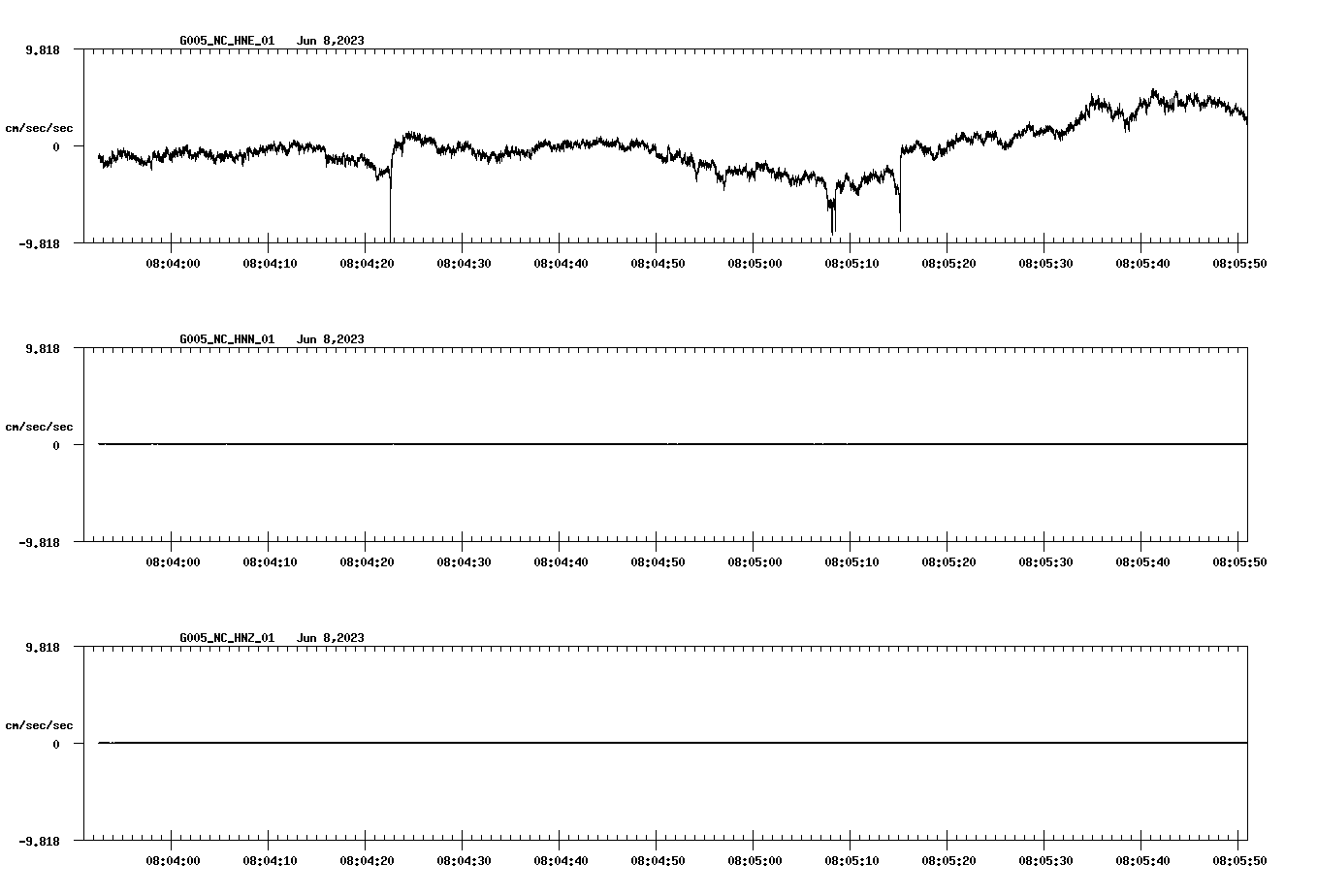 waveform image