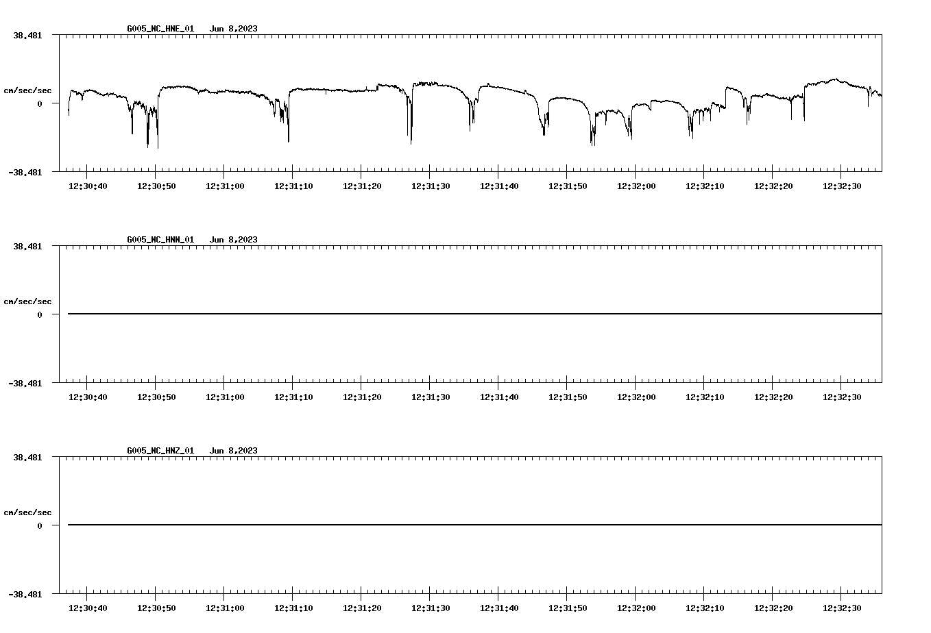 waveform image