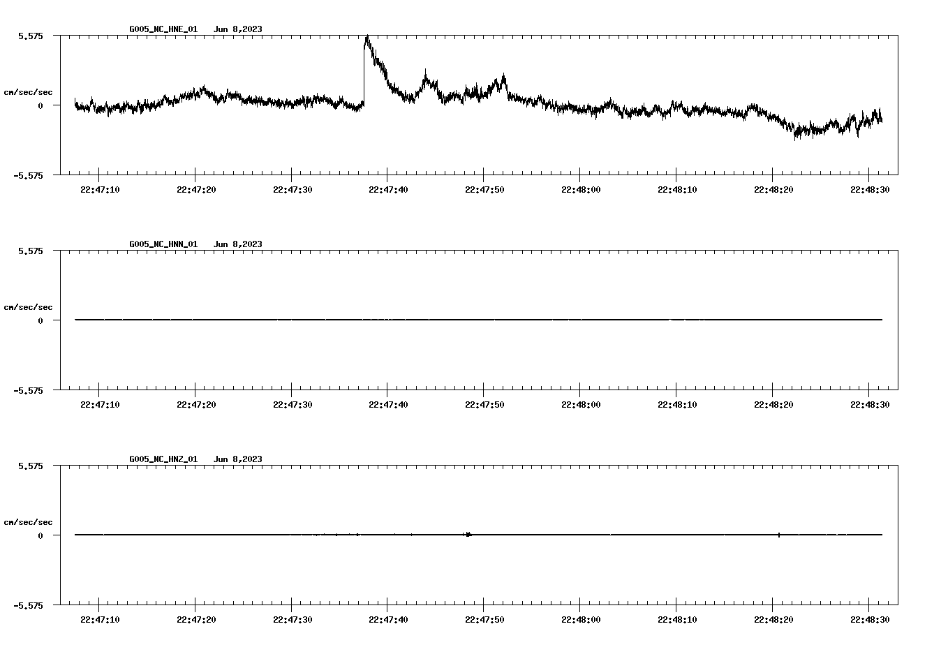 waveform image