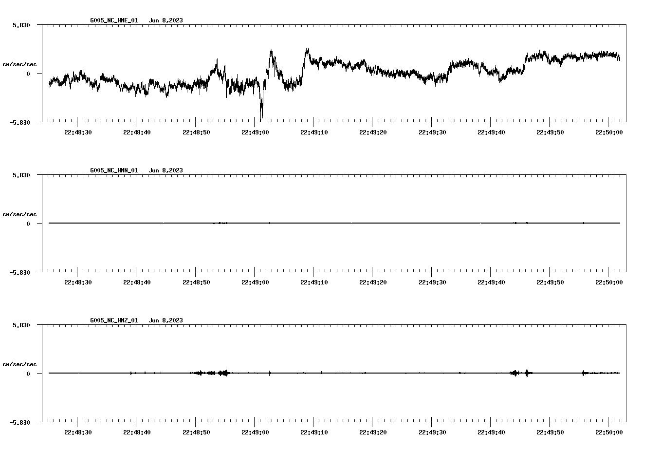 waveform image