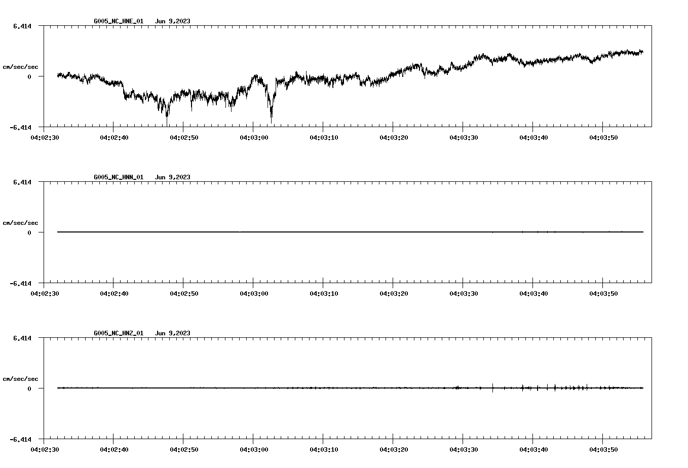 waveform image
