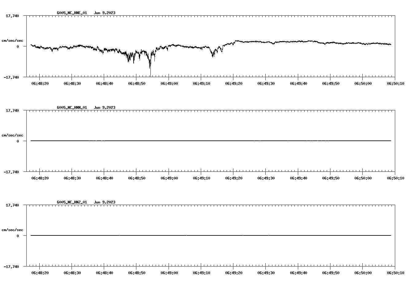 waveform image