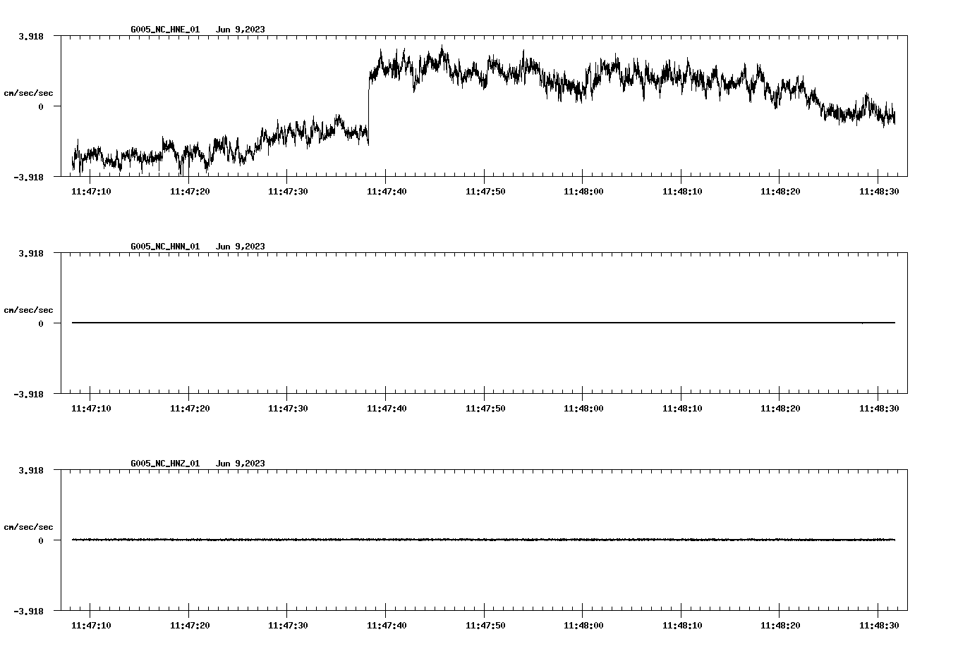 waveform image