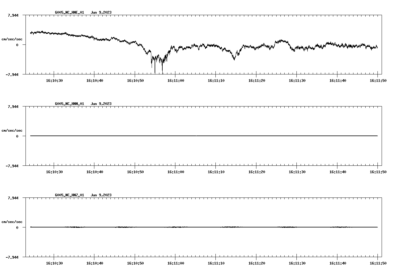 waveform image
