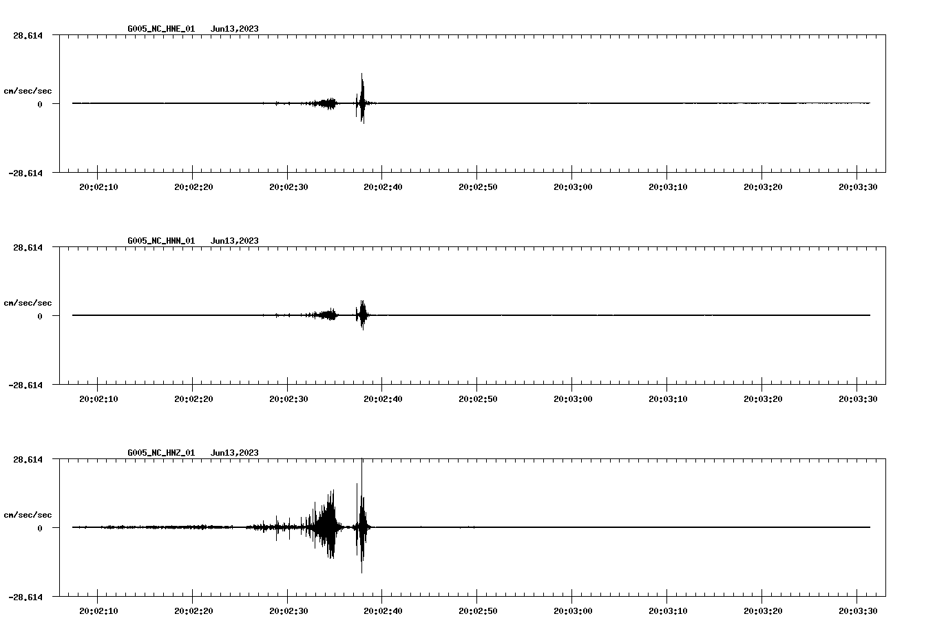 waveform image