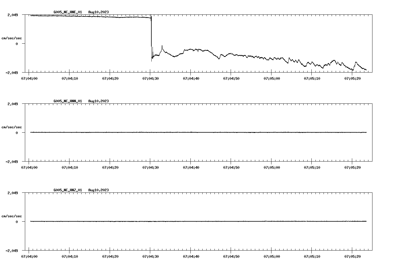 waveform image