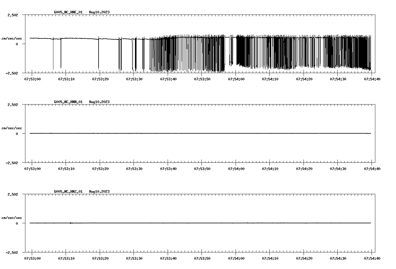 waveform image