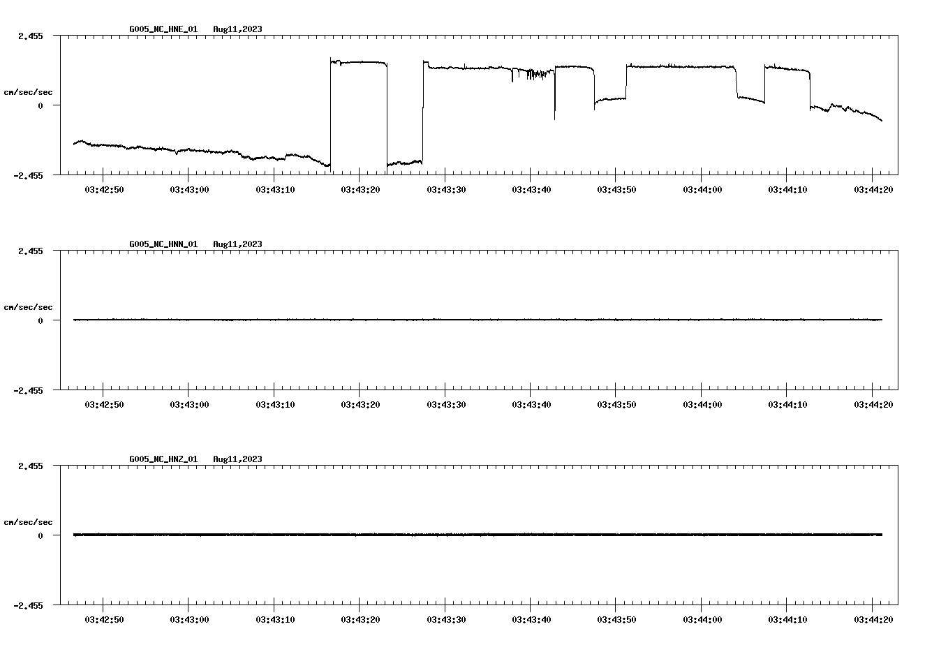 waveform image