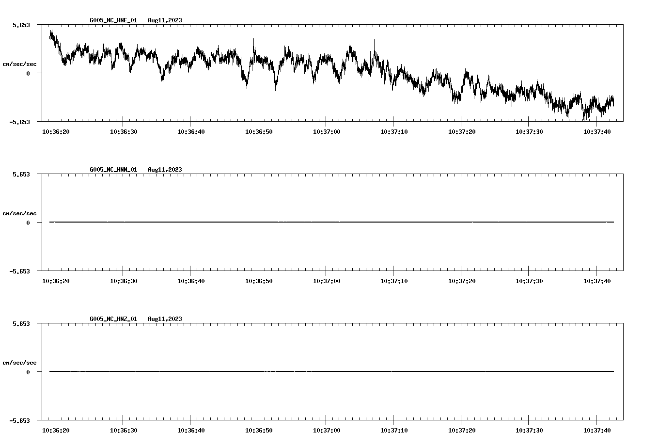 waveform image