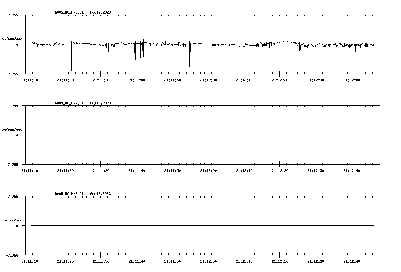 waveform image