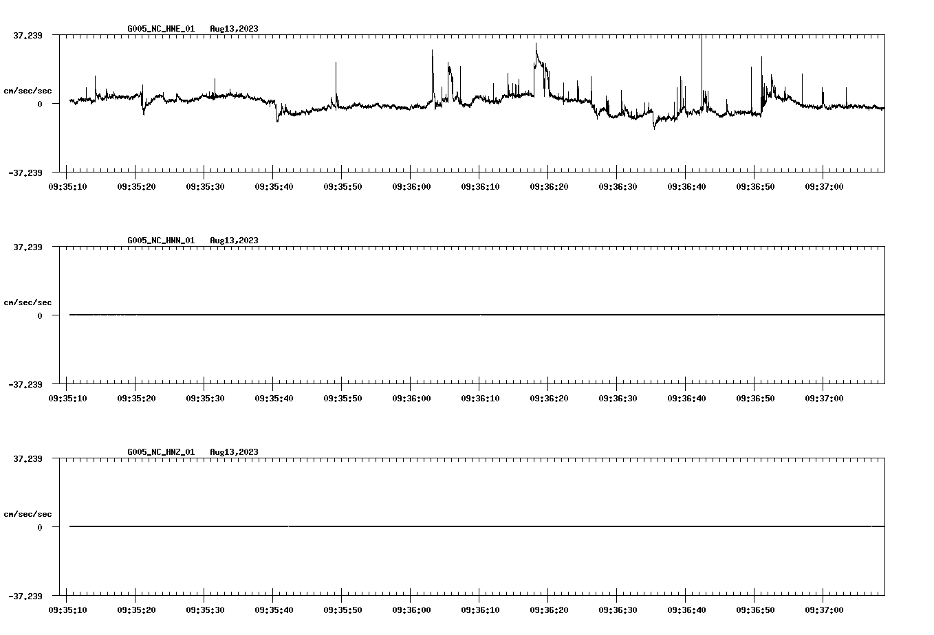 waveform image