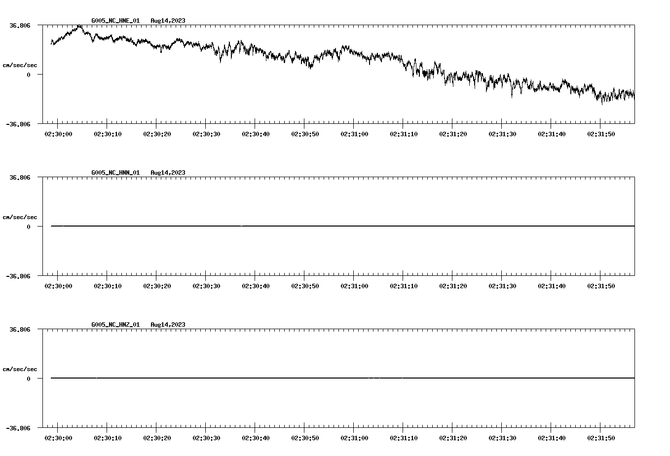 waveform image
