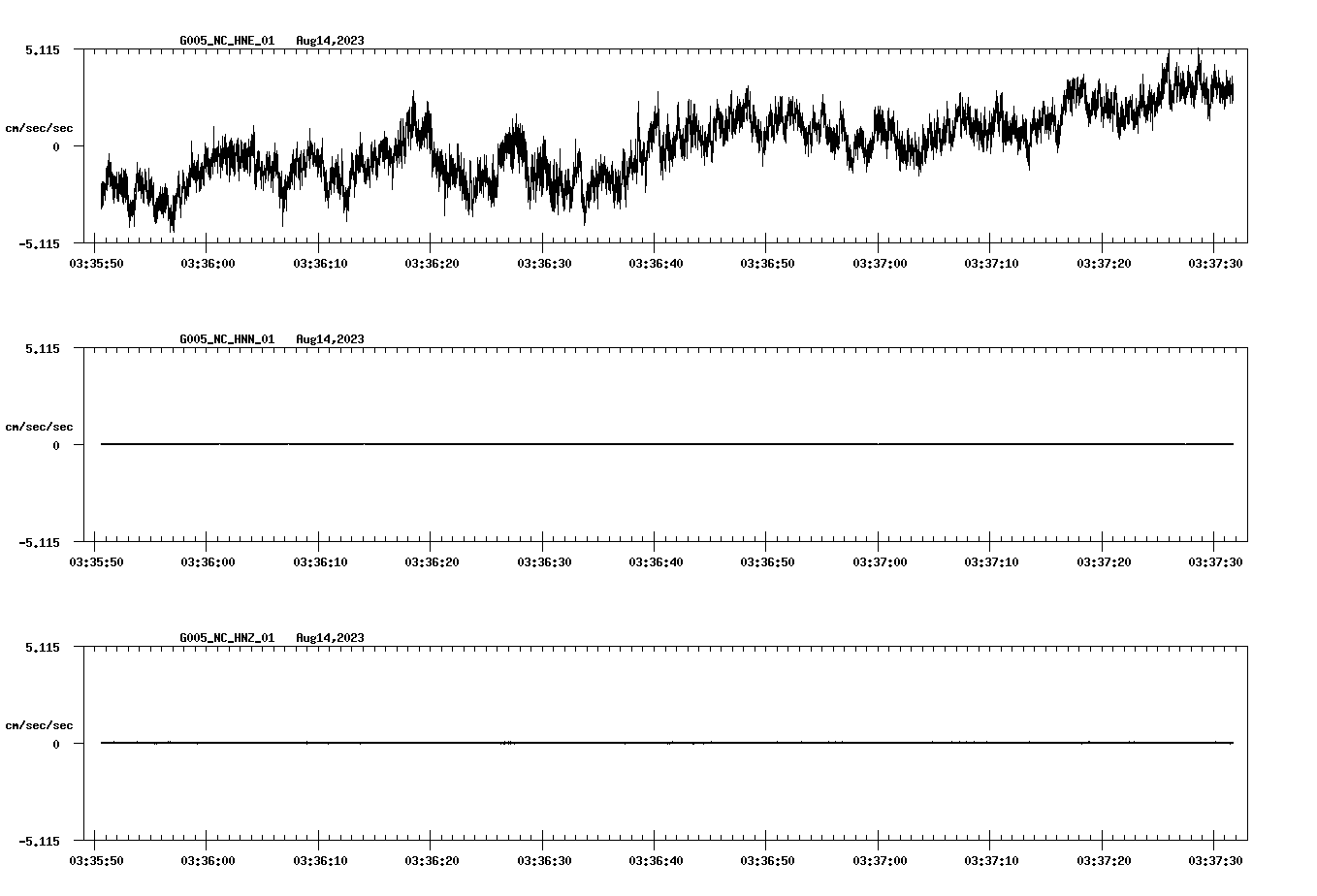 waveform image