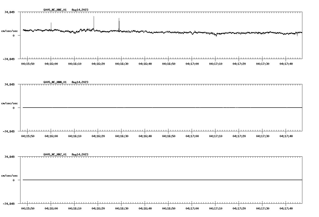 waveform image