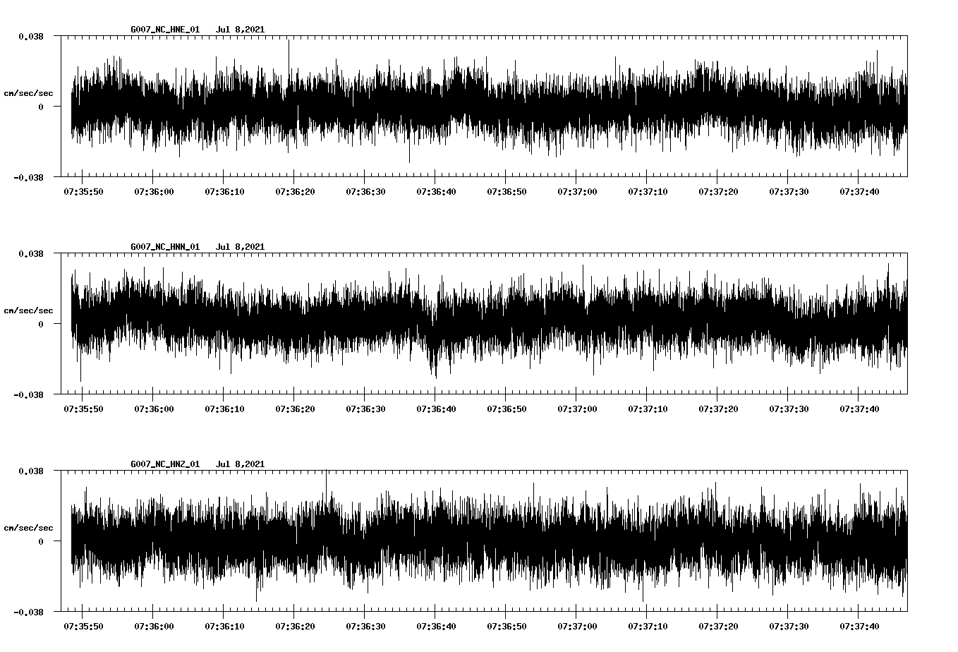 waveform image
