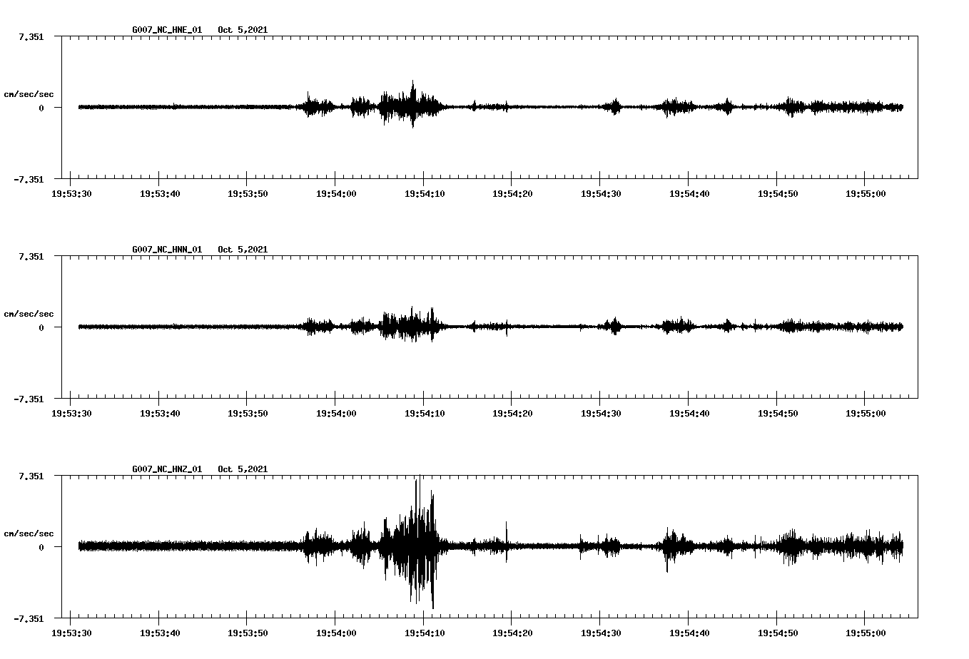 waveform image