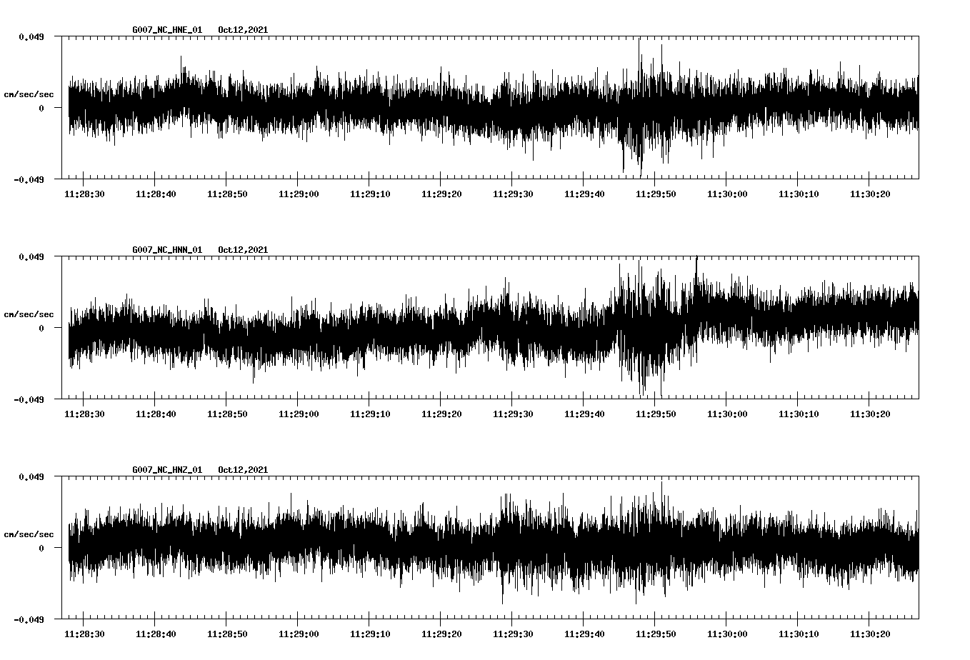 waveform image